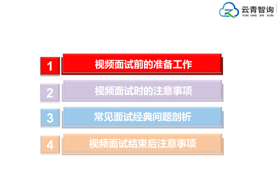 “职”面未来——日本av
2020届毕业生就业指导系列活动第五场成功举办